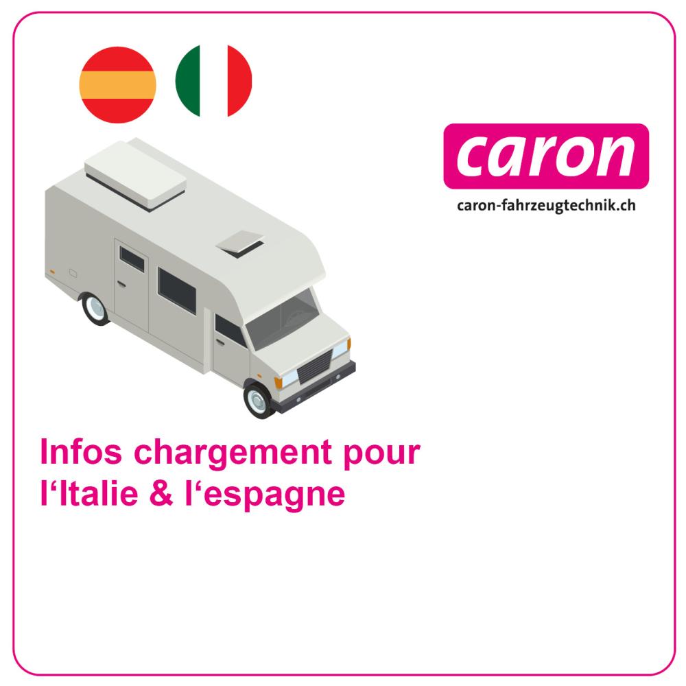 Infos chargement pour l'italie & Espagne