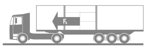 Introduction à l’arrimage des charges