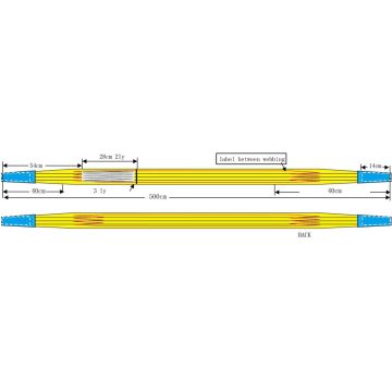 Sangle de levage 3000kg, L=  5m, B= 90mm