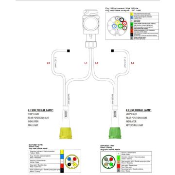 Anschlusskabel, 13-pol  6m