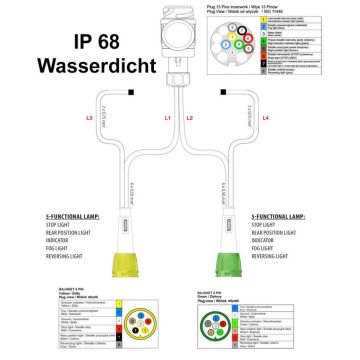 Anschlusskabel, 13-pol  6m 014003192