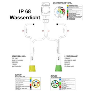 Anschlusskabel, 13-pol  12m