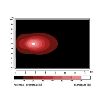 LED Arbeitsscheinw. 100x100x77, 12-24V WAS 01456840