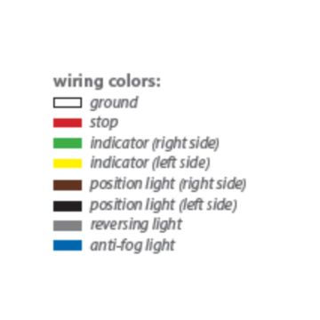 LED-boîte de contrôle 12V, prise 13-pol & fiche