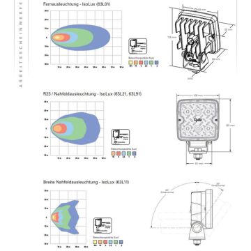 LED Arbeits-Rückfahrscheinw. 100x100x53, 12/24V, Grote