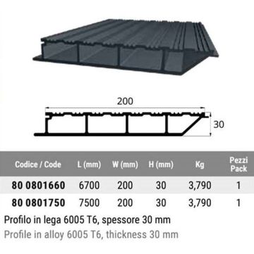 ALU Plankenbodenprofil 6005 geschlossen