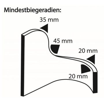 Kantenschutzprofil, Klemmbereich 1-4 mm 116455