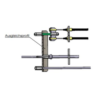 U-Ausgleichsprofil für Tridem