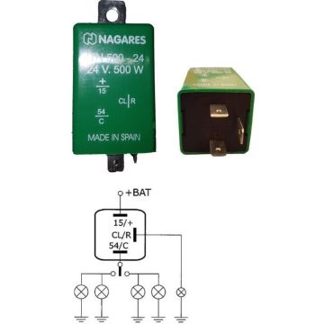 Boîtes clignotantes electronic
