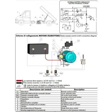 Elektrohydraulikaggregat, 12V   7Lt 14741407208