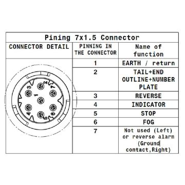 Vignal Feu arrière LC11 droite
