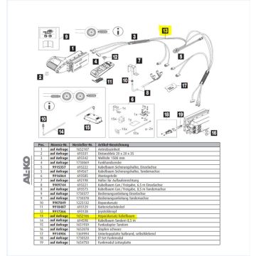 Reparatursatz Kabelbaum AMS2 Mammut