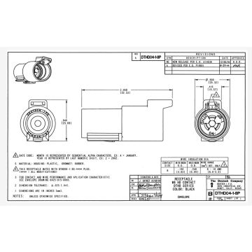 Prise allemande HD femelle 1 pôle (DTHD0418S) IP68