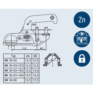 Kugelkupplung Ø 50mm, 3000kg  S150kg 1860798