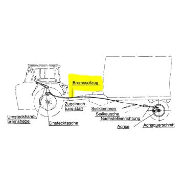 Umsteckhandbremshebel mit Bremsseilzug SE/1 204973