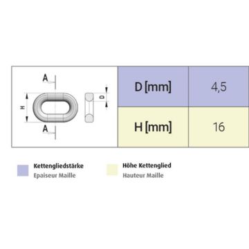 PROFESSIONAL NT 220  16- 4.5mm   Schneekette