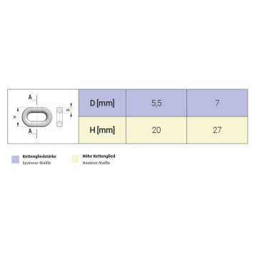 Max Bus  360     7mm   Schneeketten
