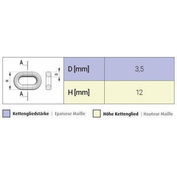 Pro Compact 050-12mm   Schneeketten