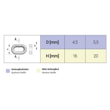 ATV X 479  5.5mm   Schneeketten