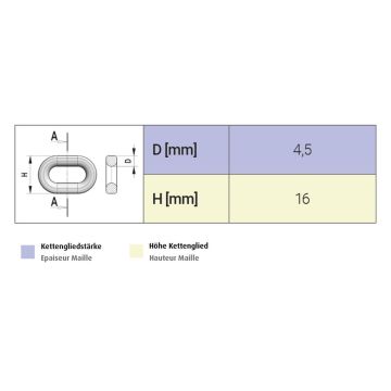 Stare Ring SUV 290 16- 4.5mm   Schneeketten