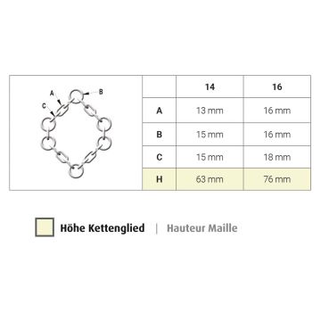 Stift Ketten 140  14mm