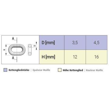 STL 006  3.5mm   Schneeketten