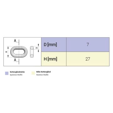 Profi 036      7mm   Schneeketten