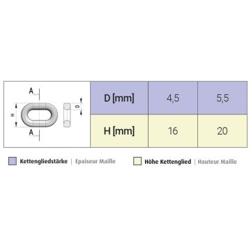 Profi 031   5.5mm   Schneeketten