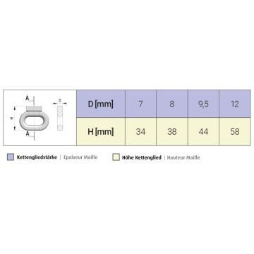Star Extreme    252     7mm