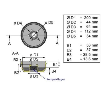 BT BPW 200x50, 112x5, Höhe 87 mm, LT13 (B4)
