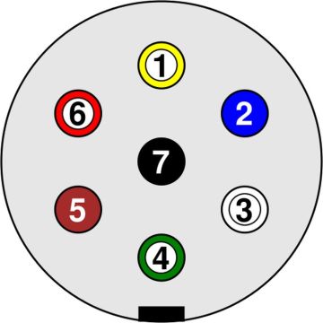 Steckdose 7-pol Kunststoff oval hoch