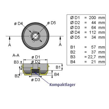 BT BPW 200x50, 112x5, Höhe 87 mm, LT21 (B4)