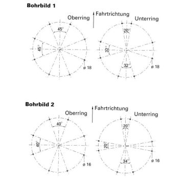 Tourelle HE1100-22, 12000 kg charge axiale