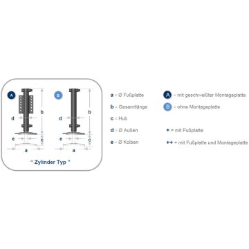Level M für Wohnmobil 4100087