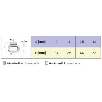 Star Extreme Plus 4450    12mm