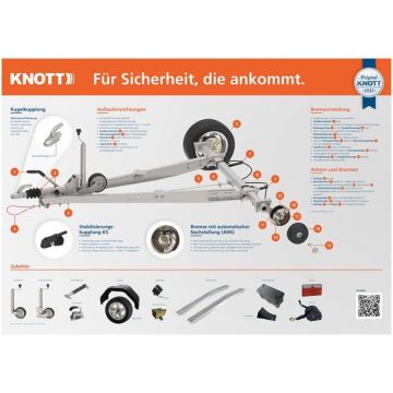 KNOTT  Werkstatt - Plakat