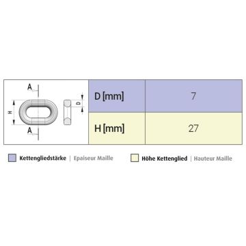 Profi Super 383  7mm   Schneeketten