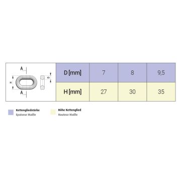 Heavy Grip  5218/G     8mm
