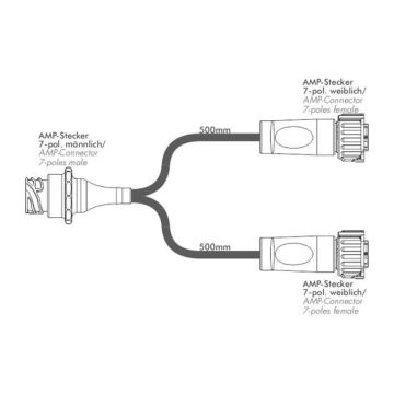 Câble de distribution en Y 7 pôles AMP, longueur 0.5m
