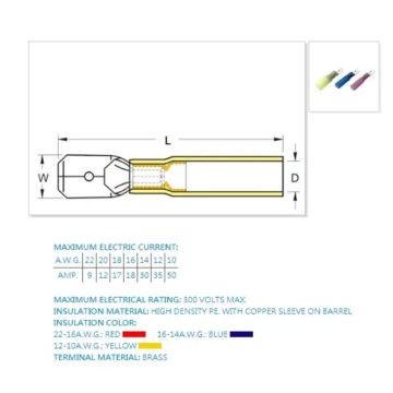 DURASEAL, Flachsteckzungen 0.5 - 1.5mm², B:6.3 x0.8mm