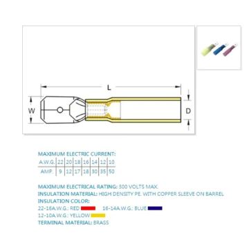 DURASEAL, Flachsteckzungen 1.5 - 2.5mm², B:6.3 x0.8mm