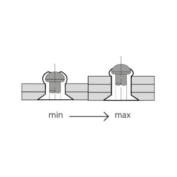 Blindniete Alu/Stahl 6.4 x 12.0 Senkkopf
