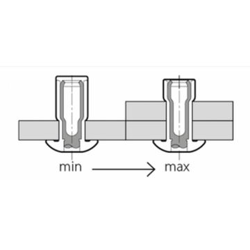 Rivet aveugle Alu/Alu 4.8 × 14.0mm tête plate