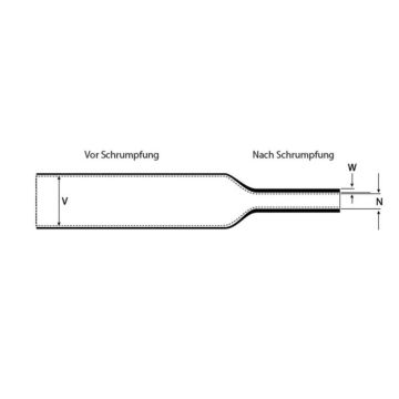 Schrumpfschlauch - Set 2:1 / Ø 9.5 - 1.2mm