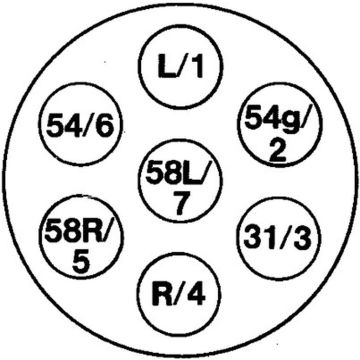 Steckdose 7-pol Alu oval, flach, Höhe 46mm