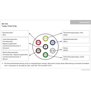 Steckdose 7-pol Alu oval