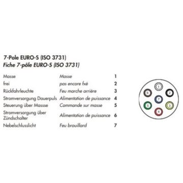 Steckdose 7-pol Alu, EURO- S, 24V  Typ S31 Hülse