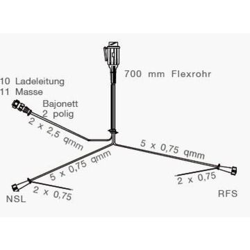 Aspöck Jokon Anschlusskabel, 13-pol  6m, mit 5-pol Bajonett