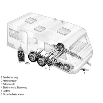Aide à la manoeuvre TRUMA Mover 6131001