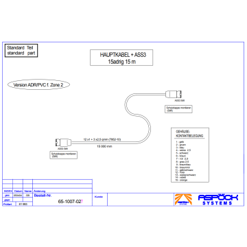 Hauptkabelbaum ADR/PVC ASS3 (65-1007-027)